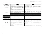 Preview for 116 page of FujiFilm FinePix Z700EXR Owner'S Manual