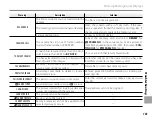 Preview for 117 page of FujiFilm FinePix Z700EXR Owner'S Manual