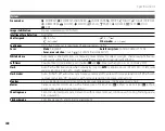 Preview for 122 page of FujiFilm FinePix Z700EXR Owner'S Manual