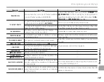 Preview for 123 page of FujiFilm FinePix Z800EXR Owner'S Manual