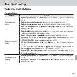 Preview for 119 page of FujiFilm FINEPIX Z950EXR Owner'S Manual