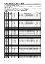 Preview for 32 page of FujiFilm FinePix6800Zoom Service Manual