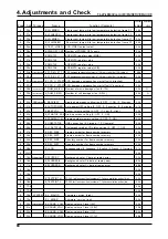 Preview for 60 page of FujiFilm FinePix6800Zoom Service Manual