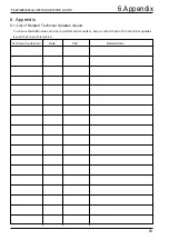 Preview for 73 page of FujiFilm FinePix6800Zoom Service Manual