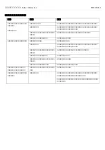 Preview for 12 page of FujiFilm FRC-200S-1 Operator'S Manual