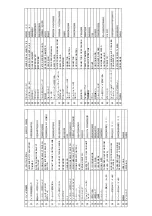 Preview for 100 page of FujiFilm FUJINON HA14x4.5 BEZD-T58B Operation Manual