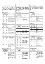 Preview for 34 page of FujiFilm FUJINON HA25x11.5BERD-S18D Operation Manual