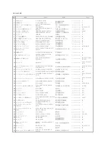 Preview for 36 page of FujiFilm Fujinon UA22x8BERD-S8 Operation Manual