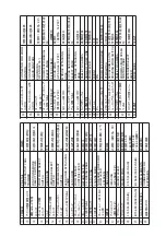 Preview for 40 page of FujiFilm Fujinon UA22x8BERD-S8 Operation Manual