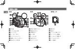 Preview for 4 page of FujiFilm instax mini TSUMTSUM User Manual