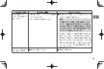 Preview for 15 page of FujiFilm instax mini TSUMTSUM User Manual