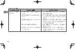 Preview for 16 page of FujiFilm instax mini TSUMTSUM User Manual