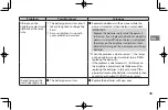 Preview for 35 page of FujiFilm instax mini TSUMTSUM User Manual