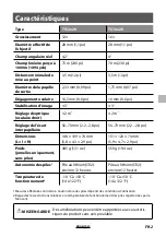 Preview for 27 page of FujiFilm Techno-Stabi TS12x28 Instruction Manual