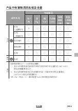 Preview for 49 page of FujiFilm Techno-Stabi TS12x28 Instruction Manual