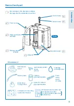 Preview for 9 page of Fujiiryoki TREVI FW-107T Instruction Manual