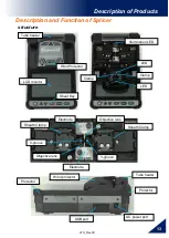 Preview for 19 page of Fujikura 41S Instruction Manual