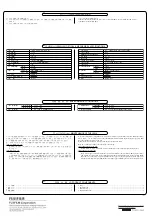 Preview for 2 page of FUJINON FE185C086HA-1 Operation Manual