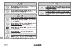 Preview for 114 page of FUJINON XF23MMF2 R WR Owner'S Manual