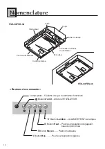 Preview for 16 page of Fujioh FES-30 Operation Manual