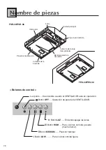 Preview for 28 page of Fujioh FES-30 Operation Manual