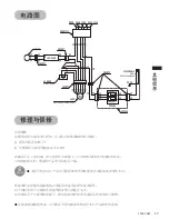 Preview for 35 page of Fujioh FR-FS1870V Installation & Operation Manual