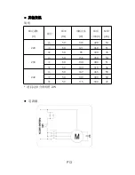 Preview for 34 page of Fujioh FR-HS1870 Operating & Installation Manual