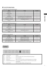 Preview for 7 page of Fujioh FR-MS1970R/1990R Installation & Operation Manual