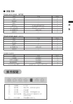 Preview for 25 page of Fujioh FR-MS1970R/1990R Installation & Operation Manual