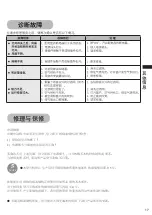 Preview for 35 page of Fujioh FR-MS1970R/1990R Installation & Operation Manual