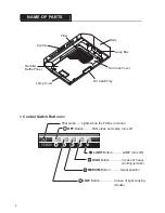 Preview for 4 page of Fujioh FSR-3000S Operation Manual