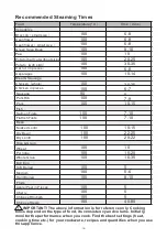 Preview for 20 page of Fujioh FV-ML71 Operating & Installation Manual