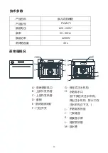 Preview for 35 page of Fujioh FV-ML71 Operating & Installation Manual