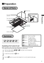 Preview for 5 page of Fujioh NL-900R Operation Manual