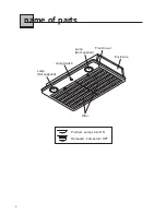 Preview for 4 page of Fujion BUF-06E Operation Manual