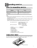 Preview for 9 page of Fujion BUF-06E Operation Manual