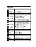 Preview for 3 page of Fujitsu Siemens Computers 23" Getting Started Manual