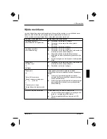 Preview for 195 page of Fujitsu Siemens Computers 23" Getting Started Manual