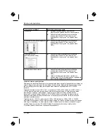 Preview for 208 page of Fujitsu Siemens Computers 23" Getting Started Manual