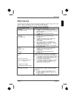 Preview for 255 page of Fujitsu Siemens Computers 23" Getting Started Manual