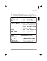 Preview for 267 page of Fujitsu Siemens Computers 23" Getting Started Manual