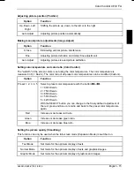 Preview for 23 page of Fujitsu Siemens Computers 4612 FA Operating Manual