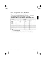 Preview for 19 page of Fujitsu Siemens Computers 5110 FA Operating Manual