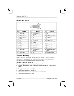 Preview for 24 page of Fujitsu Siemens Computers 5110 FA Operating Manual