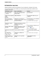 Preview for 14 page of Fujitsu Siemens Computers AMILO La 1703 Operating Manual