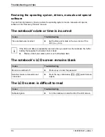 Preview for 64 page of Fujitsu Siemens Computers AMILO La 1703 Operating Manual