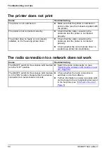 Preview for 70 page of Fujitsu Siemens Computers AMILO Li Series Easy Manual