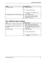 Preview for 73 page of Fujitsu Siemens Computers AMILO Xa 1526 Easy Manual