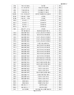 Preview for 51 page of Fujitsu Siemens Computers B19-2 Service Manual