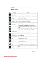 Preview for 5 page of Fujitsu Siemens Computers D22W-1 Getting Started